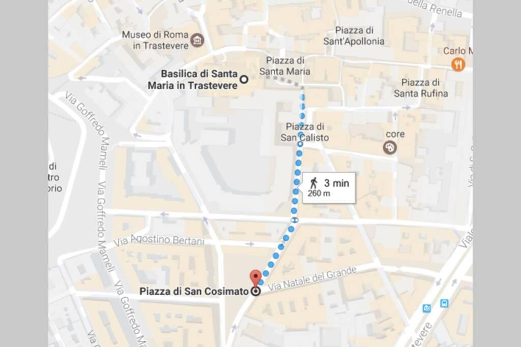 Flat In Trastevere - Rome Villa Luaran gambar